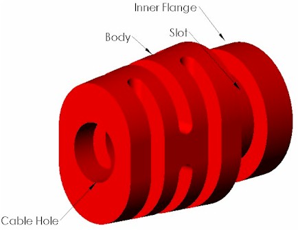 Oval Layout 1 MultiFlex