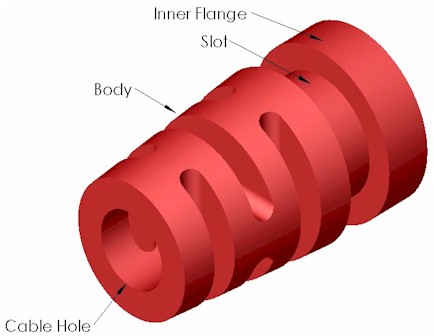 Round Layout 1 Multiflex