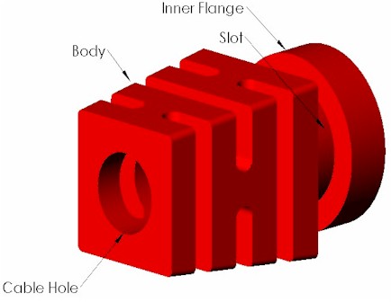 Square Layout 1 MultiFlex