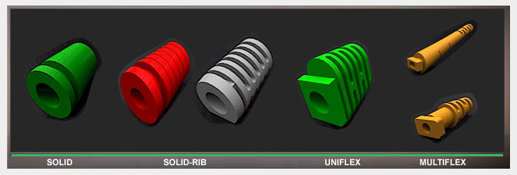 Strain Relief Product Window Strain Relief Product Window